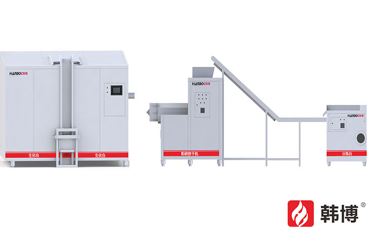 濕垃圾處理系統